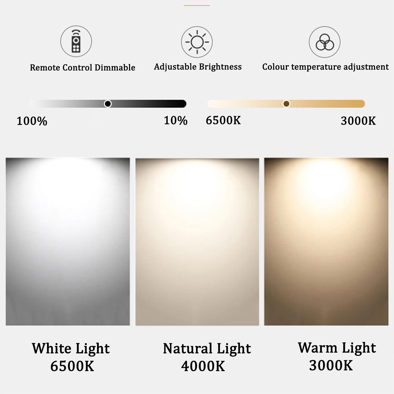 LED Lampada Specchio Bagno Dimmerabile Applique da Parete con Telecomando Moderna Alluminio Impermeabile Iluminazioni per Pareti Luce da Parete Trucco Quadri Soggiorno Camera da Letto (Bianco,40cm)