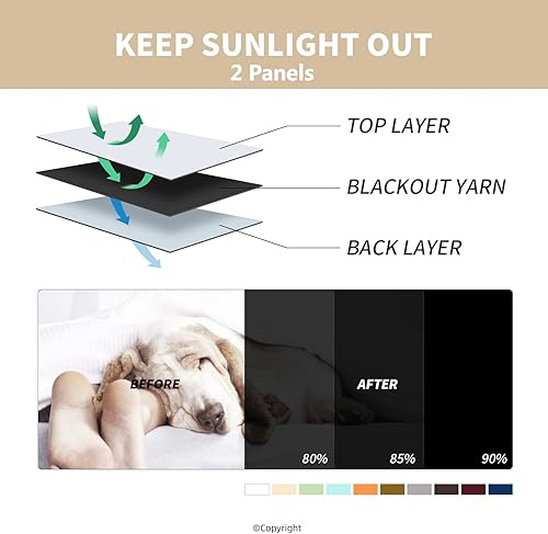 Miniatura 4 de Cortinas opacas impermeables para exteriores, con ojal, para bloqueo de luz solar en ventanas del hogar, dormitorio, sala, patio, porche o kiosco,