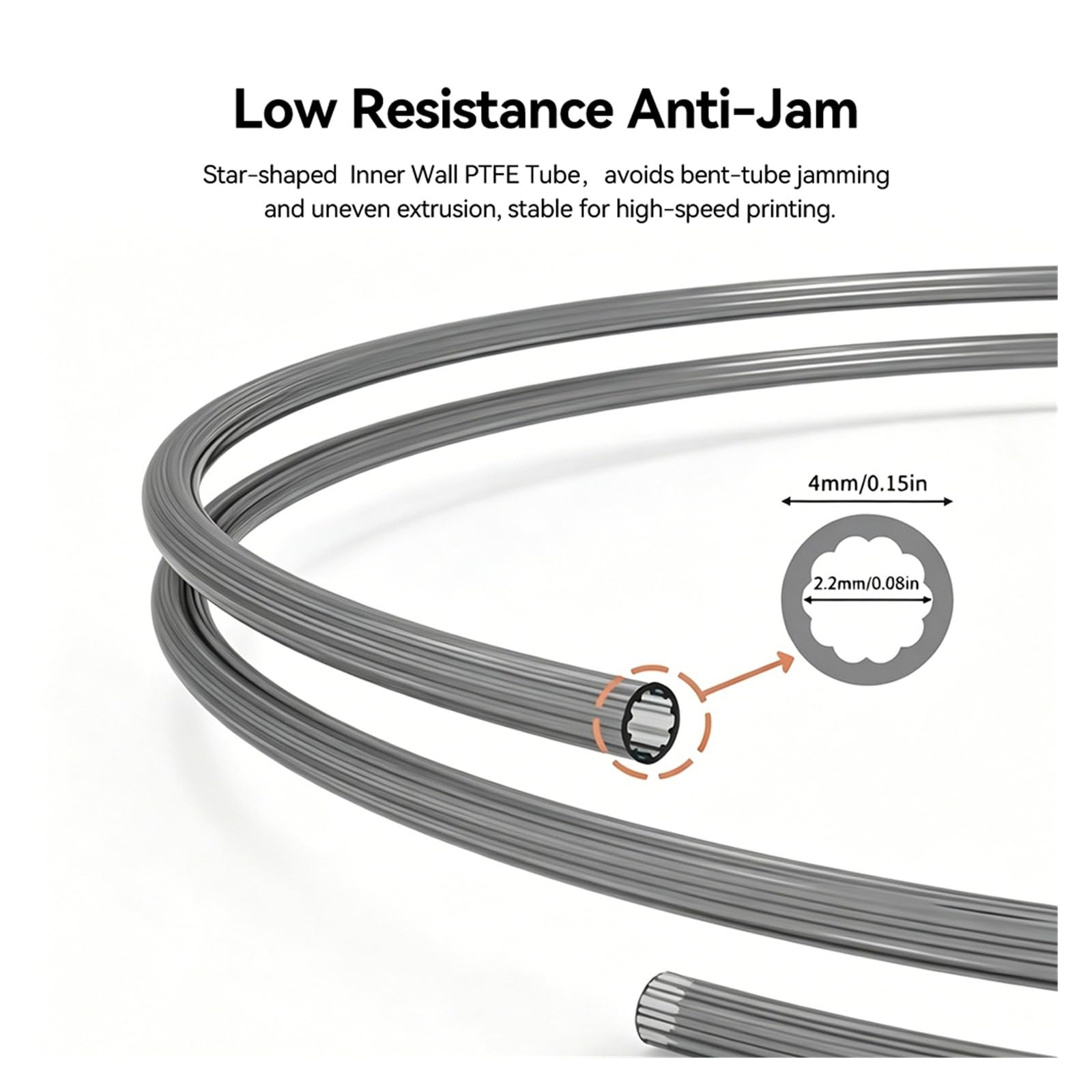 Compatible con Bambu Lab, tubo de PTFE de 1M ID2.2 OD4mm