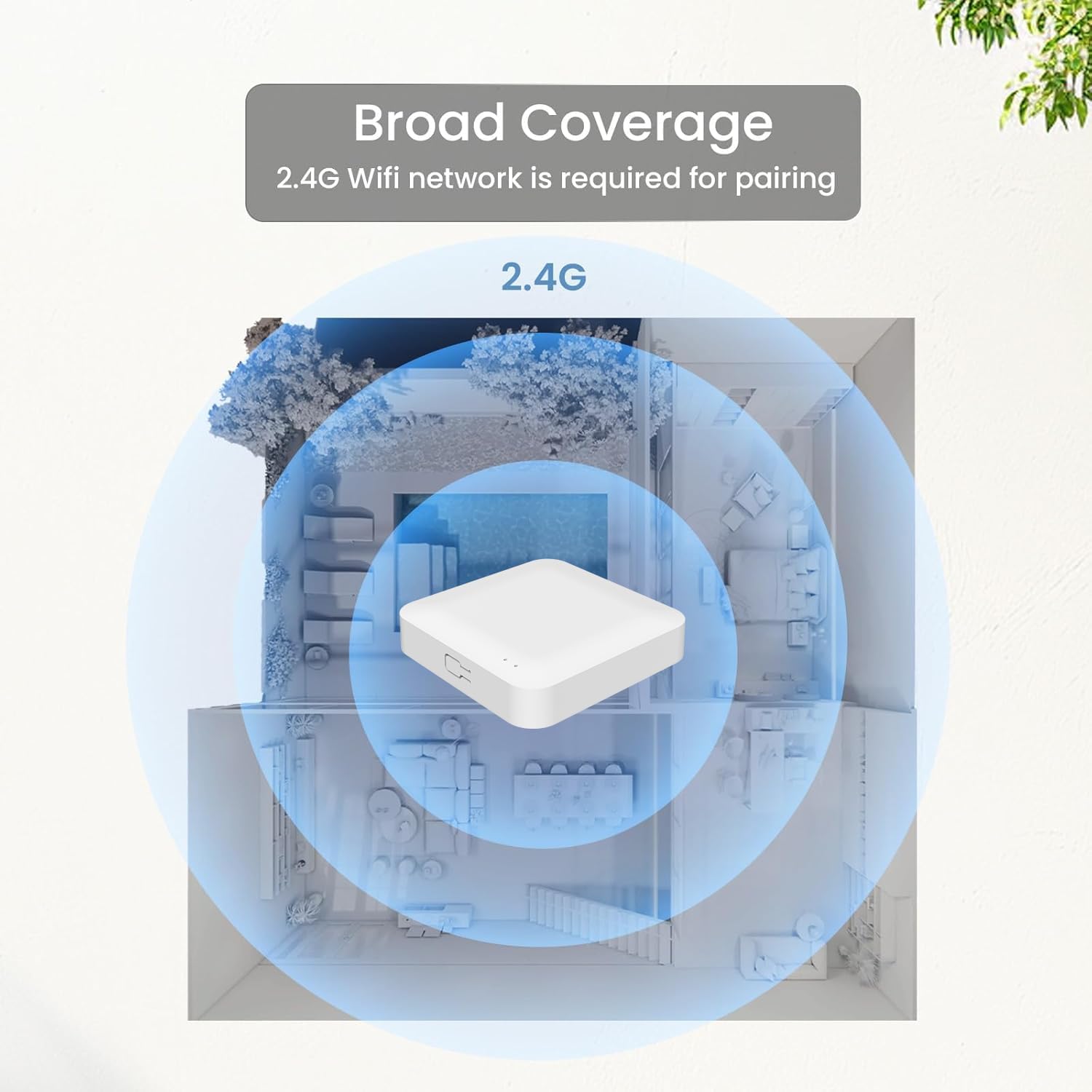 Loopo Dual-Mode Zigbee Gateway & Bluetooth Mesh Smart Hub for Tuya/SmartLife – 2.4GHz WiFi Connection, Reliable Home Automation Bridge, Compatible with Alexa & Google Home