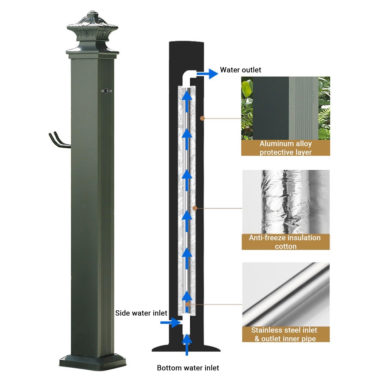 Columna de agua de jardín al aire libre con grifo, hidrante de aleación de aluminio, espiga de patio independiente con pistola de pulverización y cubierta de grifo