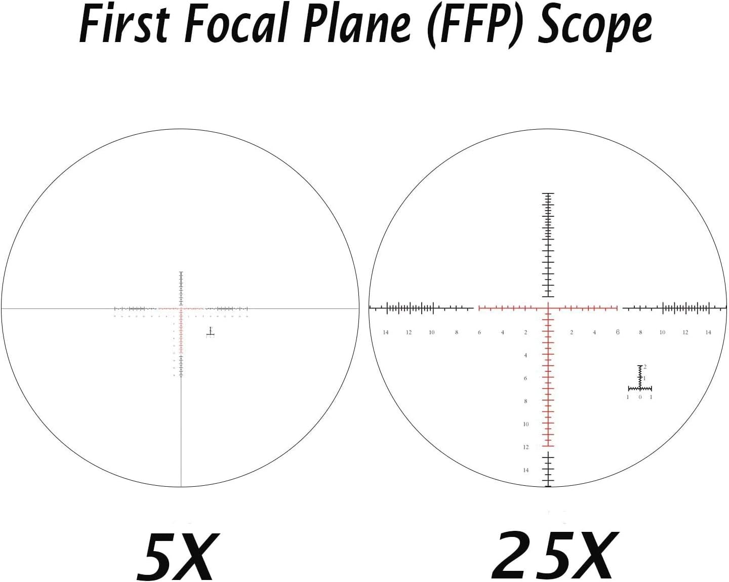 5 25x50 First Focal Illuminated Reticle Photo