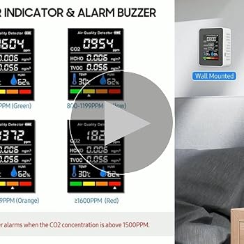 HOHOVYVY Luftqualität Monitor - 6-in-1 Messgerät Für CO2, PM2.5, Temperatur & Luftfeuchtigkeit
