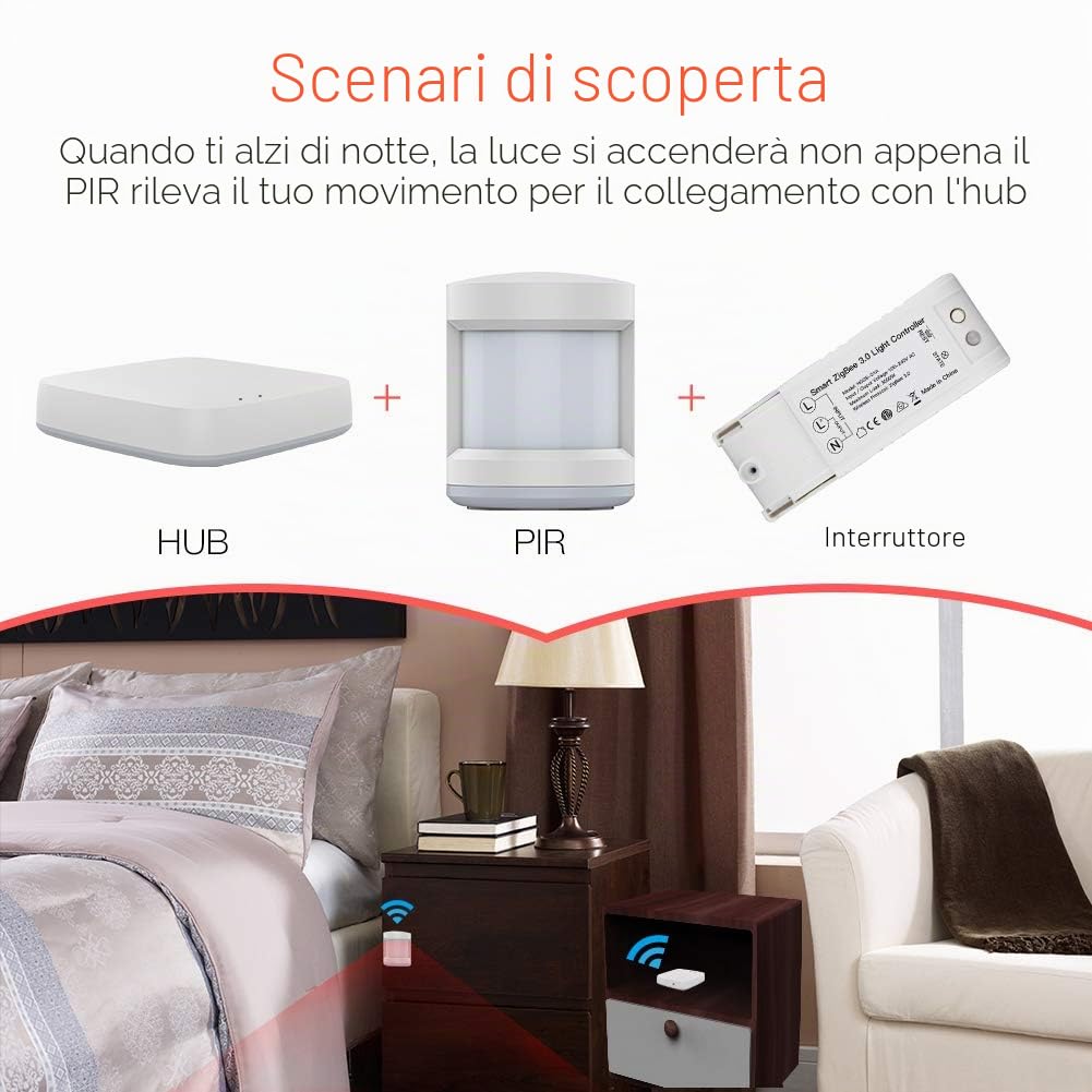 MOES Tuya ZigBee Smart Gateway Hub per prodotti Tuya ZigBee Smart Home | Bridge, Smart Life APP Telecomando wireless, funziona, Alexa Google Home