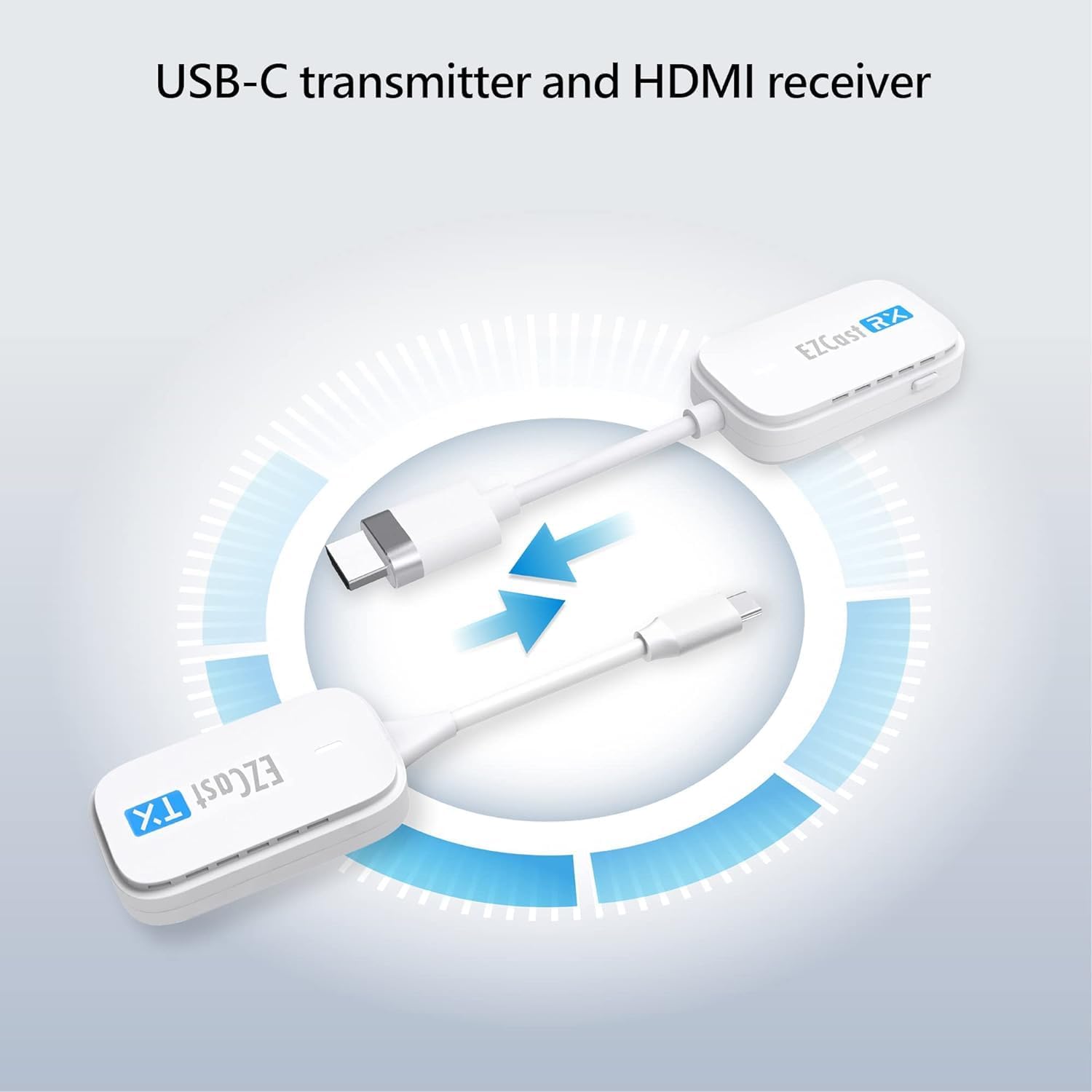 EZCast Wireless Display Transmitter & Receiver Kit, Type-C & HDMI Transmitters with Wireless Receiver, Plug & Play Screen Casting for Laptop/PC to TV/Projector (Type-C)