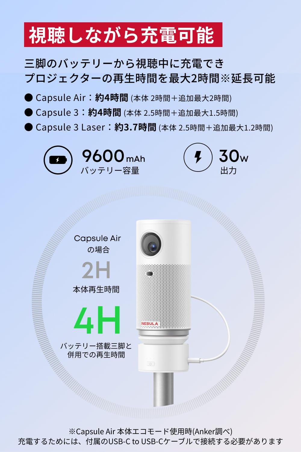 Amazon | Anker Nebula (ネビュラ) 公式バッテリー搭載三脚スタンド 