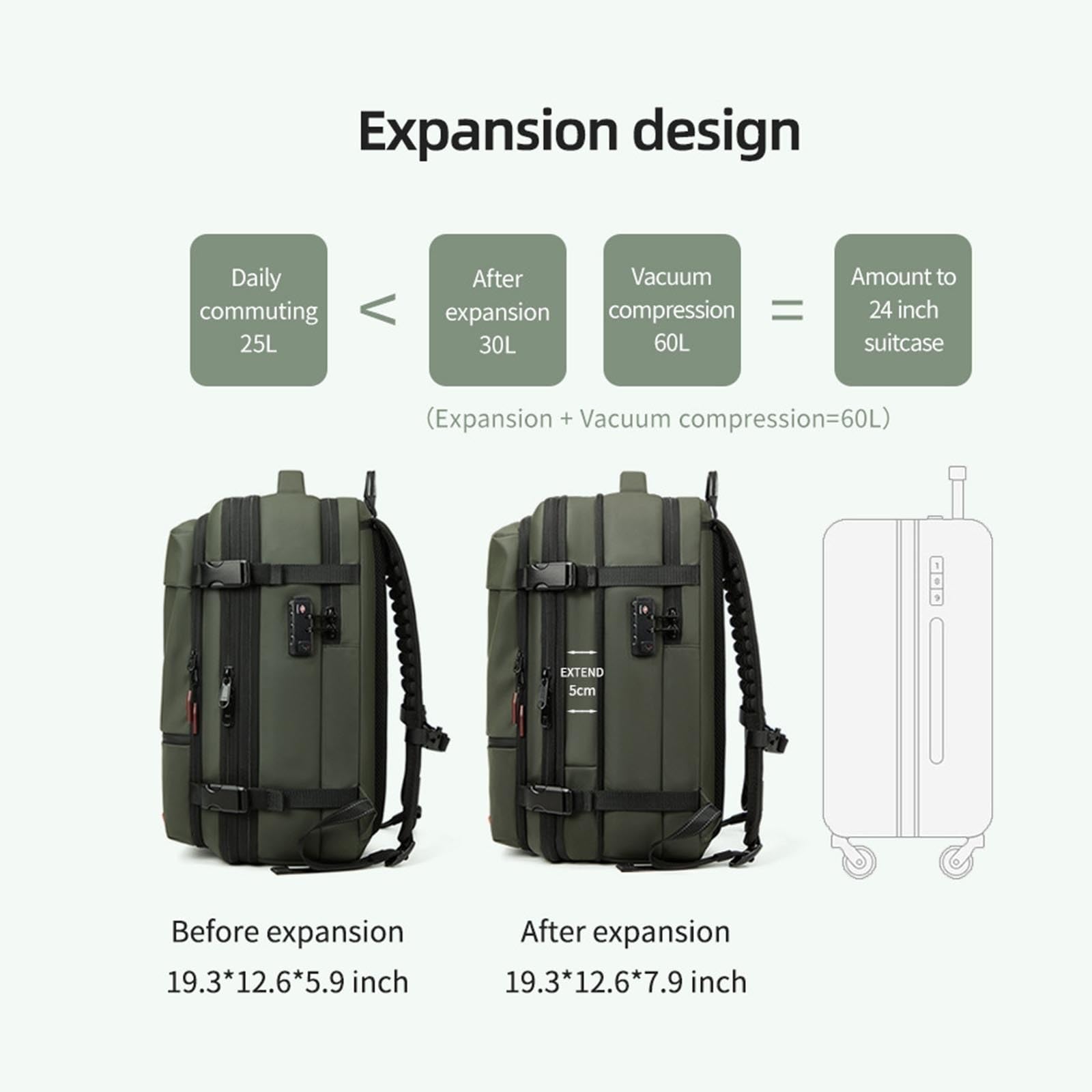 Sac à Dos Extensible Vacpack de Voyage, Étanche et Antivol, 60 L Avec Compression Sous Vide (Vert, Avec Pompe à Air)