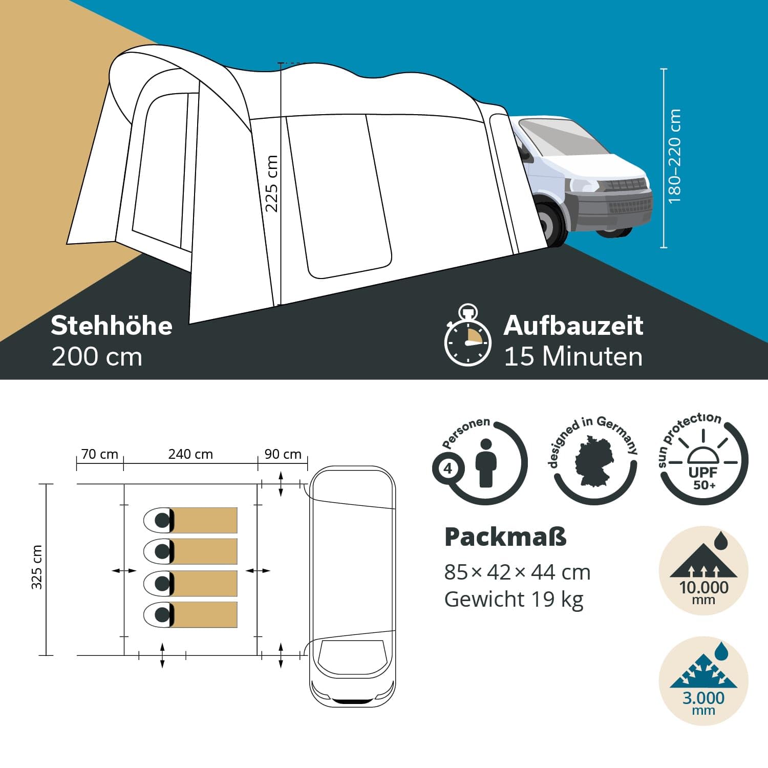 Skandika Busvorzelt Vejers/Esbjerg | Vorzelt aufblasbar, freistehend, 2 m Stehhöhe, wasserfest, 3000 mm Wassersäule, Tunnelzelt, Buszelt, Luftzelt, Luftvorzelt | Zelt für Auto Bus Van Bulli
