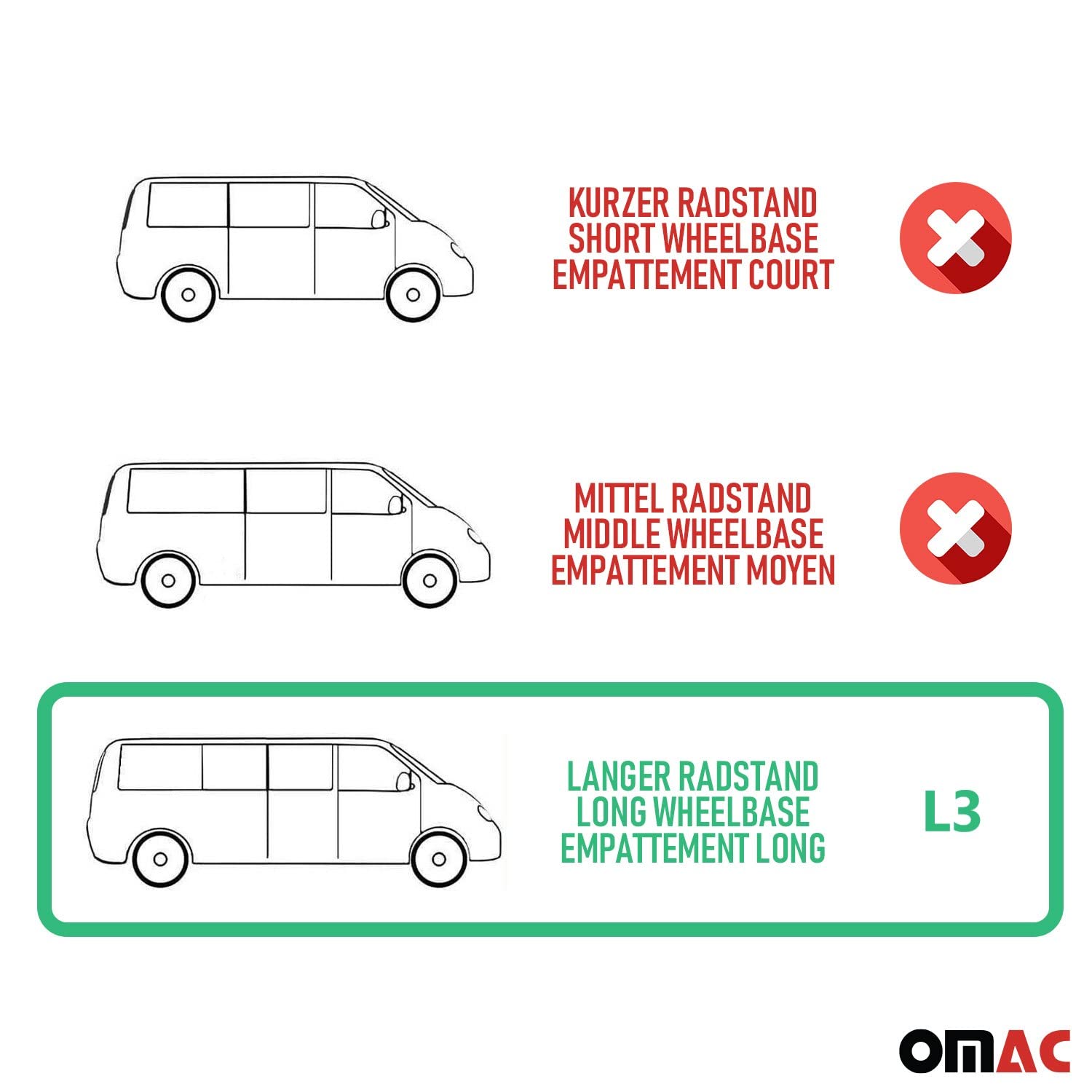 OMAC Listwa Progu Bagażnika Ochrona Zderzaka kompatybilny z FIAT Scudo 2022-2025 Czarny ABS L3