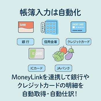 ソリマチ　会計王24 ヨドバシ.com - ソリマチ 会計王24 インボイス制度対応版 通販