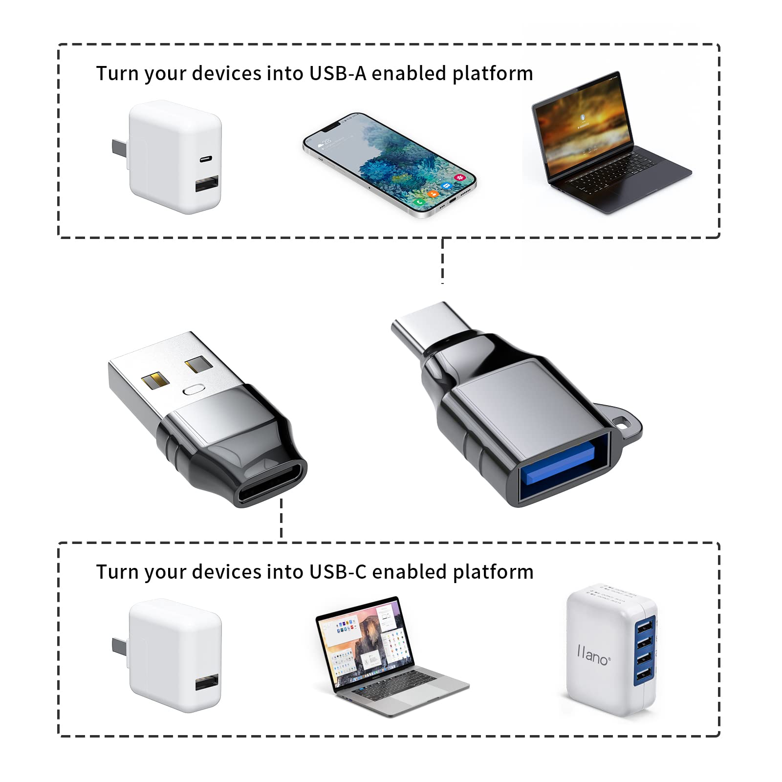 Adattatore mini tipo C a USB USB-C maschio A femmina connettore dati per PC/ telefono  44