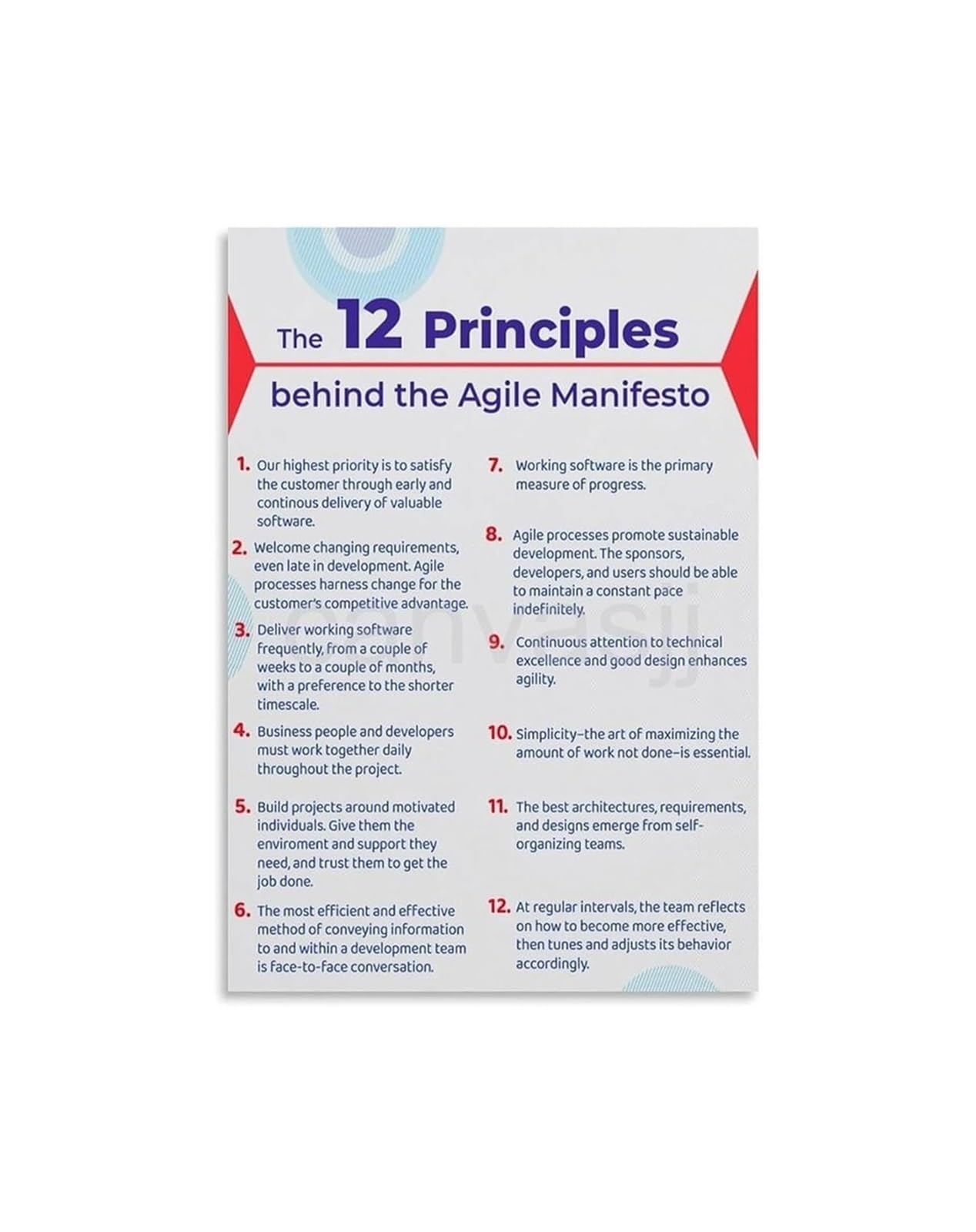 QMKADFQXF 12 Agile Principles Poster Manifesto Values Software Development Chart for Developer Office Scrum Master Product Team Meeting Room Wall Decor(Framed,08x12inch(20x30cm))