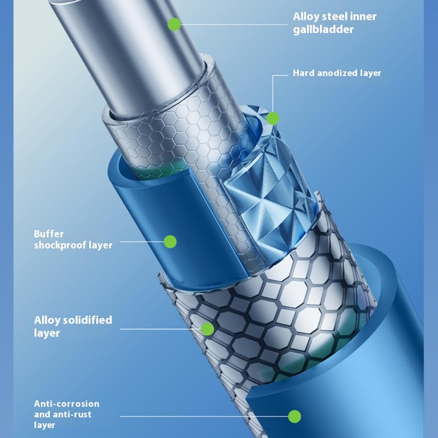 Outdoor Kid Pool | Kid Pool | Foldable Swimming Pool, Collapsible Swimming Pool, Safe and Fun Swimming Pool, Conveniently Foldable Swimming Pool for Easy Portability Indoor and Outdoor