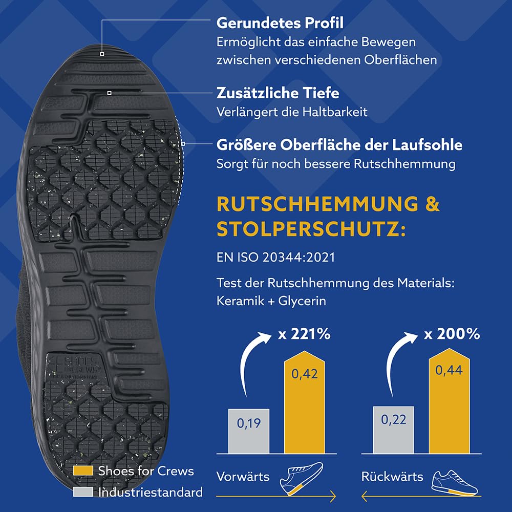 Shoes for Crews Damen-Arbeits-Sneaker – Bequeme, Wasserabweisende Schuhe mit rutschhemmender Sohle und Einlegesohlen, ideal für Gastronomie Küchen, für Kellner und Koch – Everlight ECO