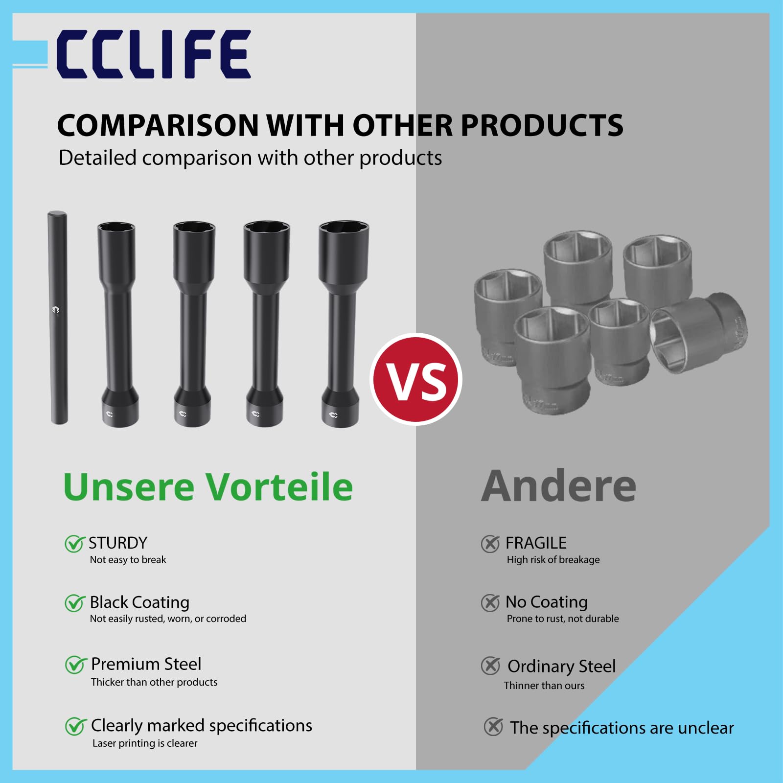 CCLIFE Nakrętki do wkrętarki udarowej zestaw 5-częściowy 12,5 mm 1/2", do usuwania nakrętek do kół Twist 17-22 mm 150 mm do serwisu opon i warsztatów samochodowych