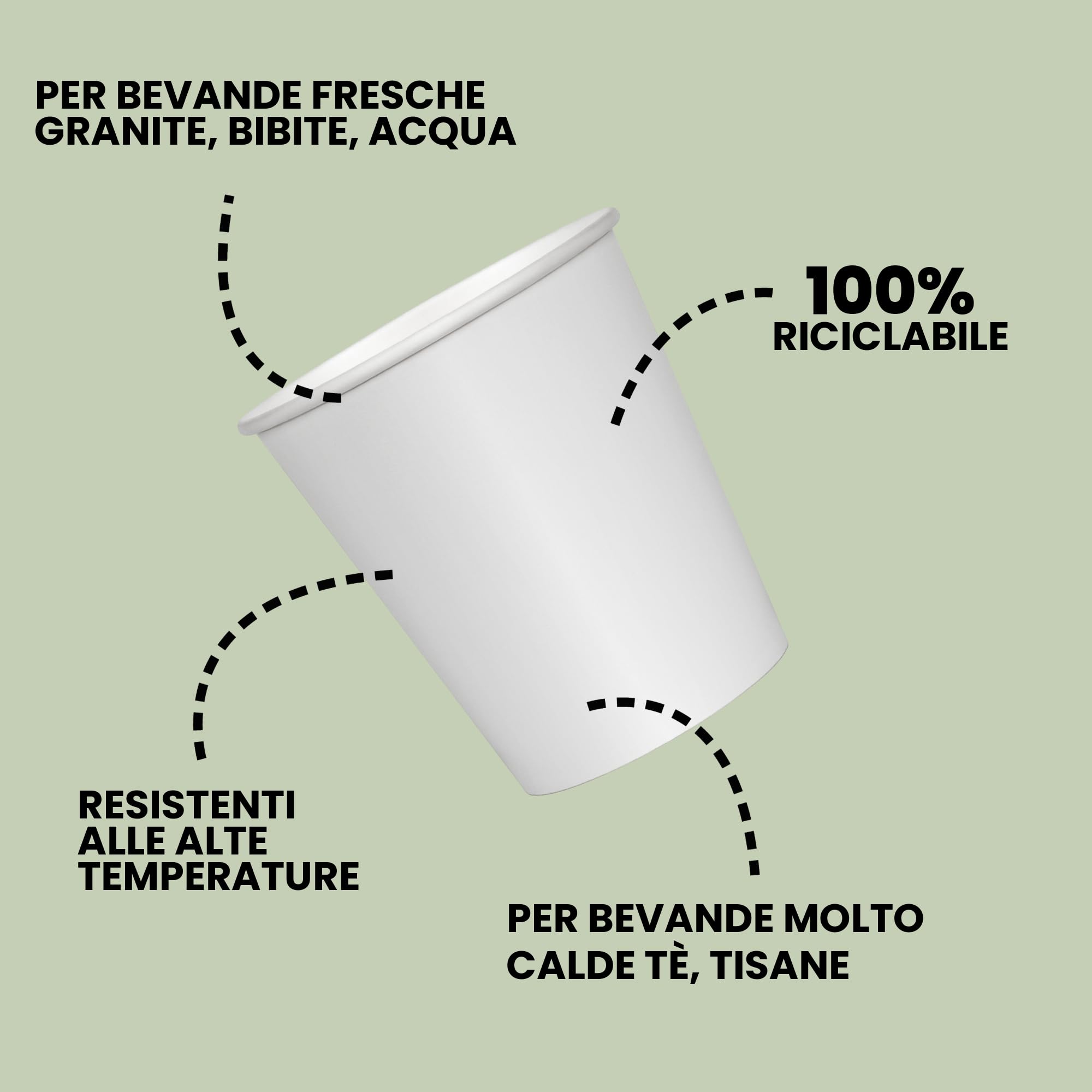cubex professional Kartonowe kubki Różne rozmiary do kawy Woda lub napoje ciepłe i zimne (1000 białych szklanek, 240 ML)