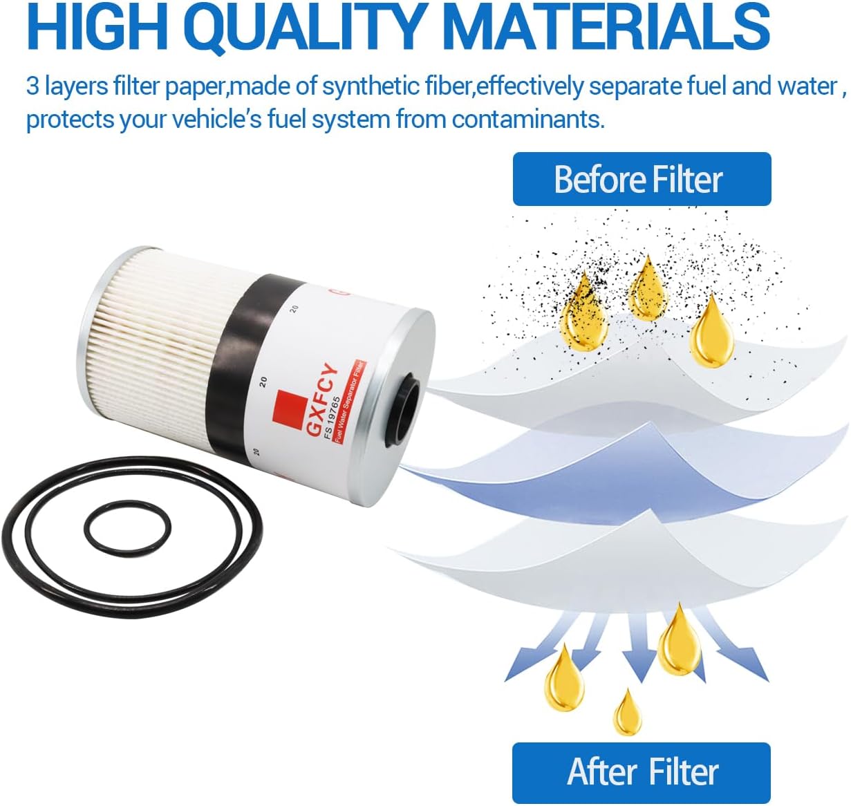 FS19765 FS19764 Fuel Filter Water Separator Fits X12 X15 ISX12 ISX15 Replaces FS19763, P550851, PF7930, WF10005, 21737499, 85120233, PF7928, P550849, L9765, L9763FXL, 33763, PF9814（pack of 6）