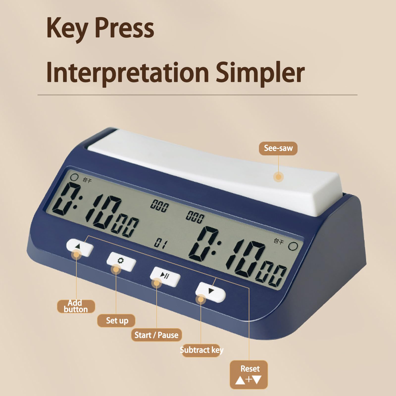 Orologio da gioco multilingue – 5 sistemi di cronometraggio da competizione, volume regolabile, portatile e facile da installare, timer per scacchi, orologio portatile per tornei