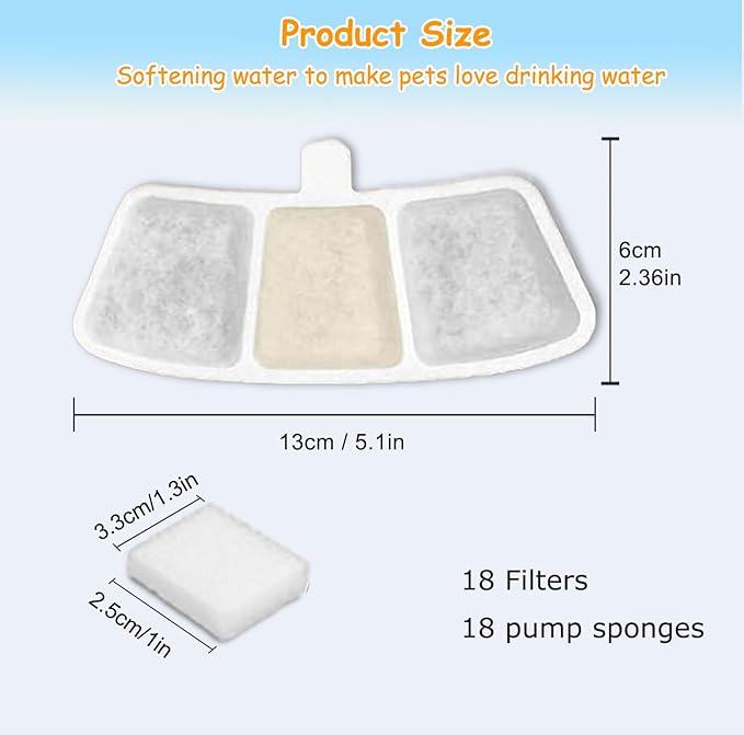 18 Filtros + 18 Esponjas para Fuente de Agua para Mascotas Oneisall PW04 3.5L miniatura 3