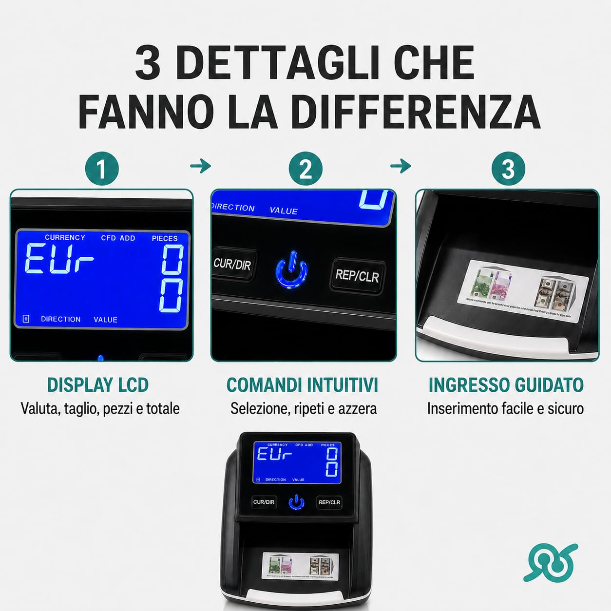 TEMPO DI SALDI Rilevatore E Contatore Di Banconote False Professionale Portatile Aggiornabile