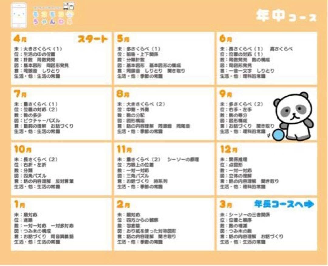 モコモコゼミ　こぐま会　年中　6〜12月号 モコモコゼミ こぐま会 年中 6〜12月号