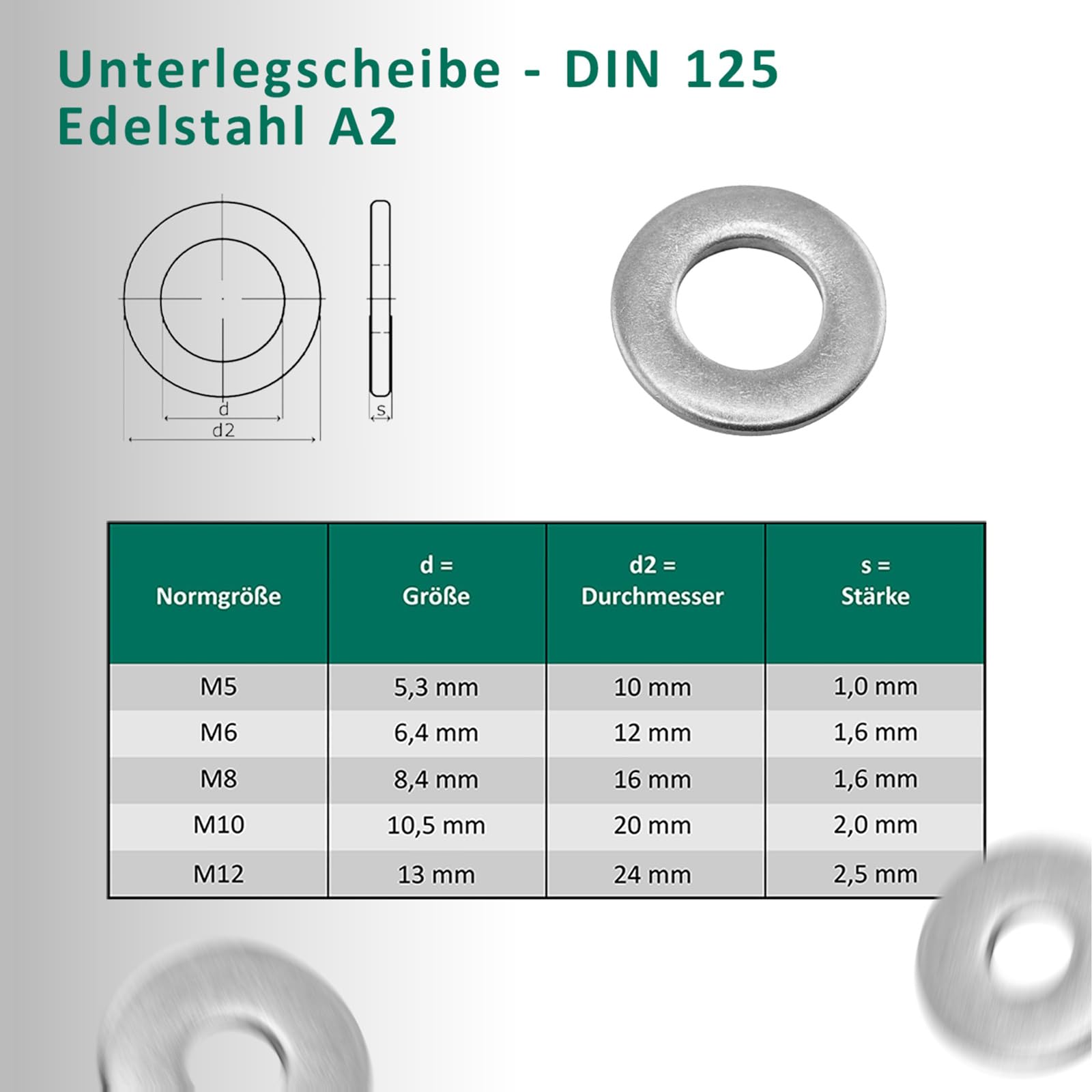DSM – Viti a testa tonda M6 x 60 mm a norma DIN 603 – Dado ad alette M6 DIN 315 & rondella DIN 125 – Acciaio inox A2/V2A – Viti a testa tonda con attacco quadrato – Dado a farfalla – 2 pezzi