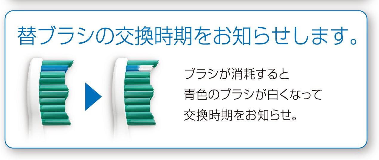 Illustration of brush head wear indicator, showing blue bristles fading to white