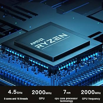 Amazon.co.jp: GZBOXミニPC 小型pc Windows 11 Pro搭載 AMD Ryzen7