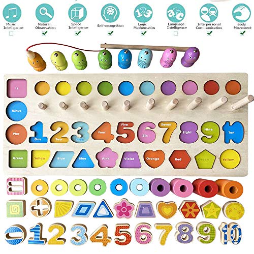 Wooden Number Puzzle Sorting Montessori Toys for Toddlers - Shape Sorter Game for age 3 4 5 6 year olds kids - Preschool Education Math Stacking Block - 5 In 1 Learning Wood Toys Jigsaw Board