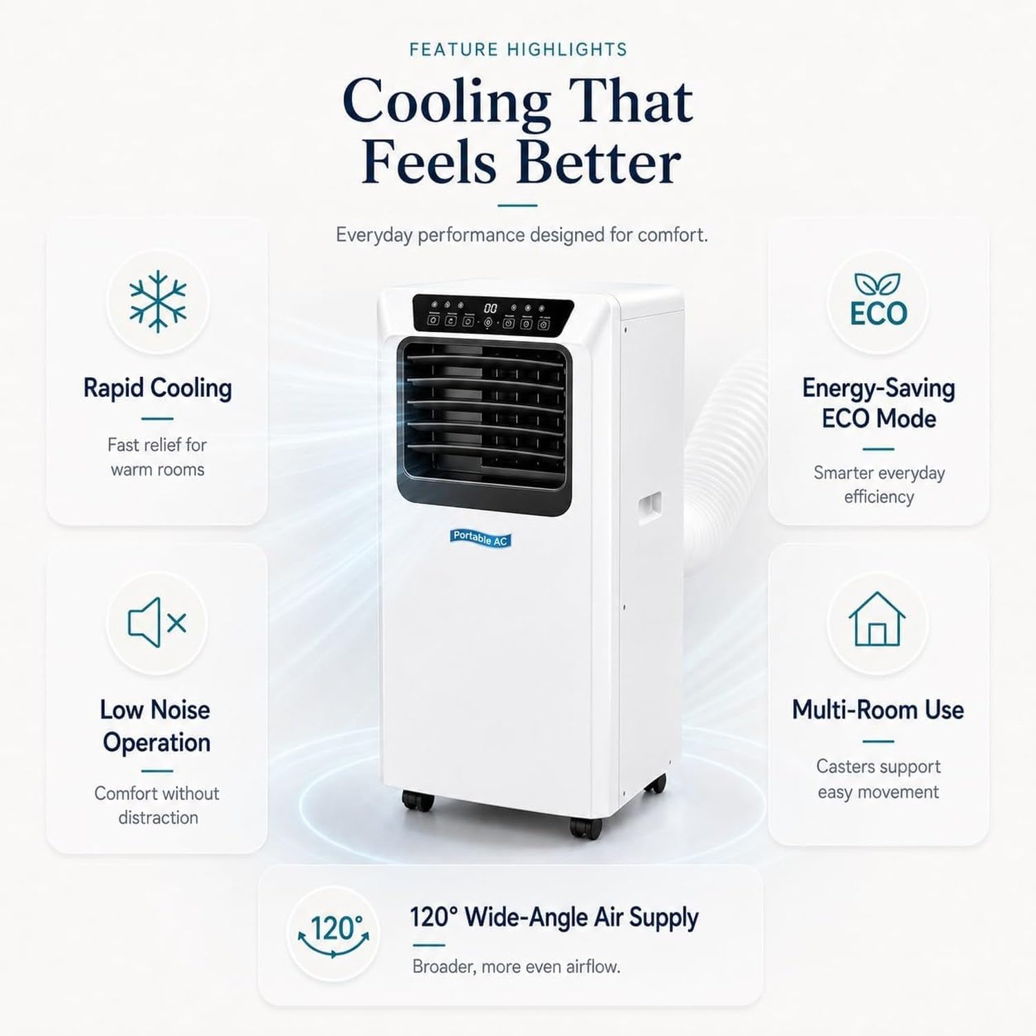 Przenośny klimatyzator 9000 BTU z pilotem i timerem 12h, trzy tryby pracy, dwa poziomy wentylacji, czytelny wyświetlacz LCD, chłodzenie pomieszczeń do 15 m², fu