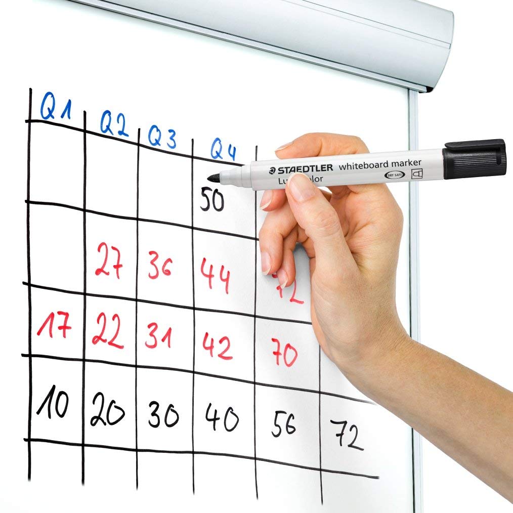 STAEDTLER Lumocolor 351-9 Rotulador para pizarra blanca, punta redonda, 20 unidades, negro