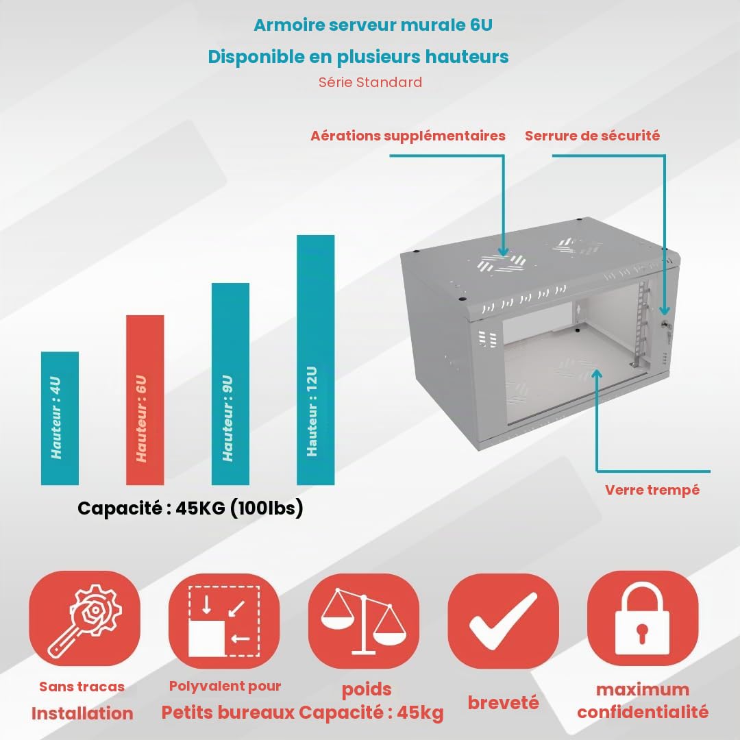 Armoire Réseau 19 Pouces - Baie Informatique 6U - Baie de Brassage pour Montage Mural - Capacité de Charge 40 kg - Profondeur 350 mm - Armoire Informatique - Gris