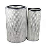 2900020600 & 1619569900 Air Filter Kit Compatible for Atlas Copco and Ingersoll Rand Air