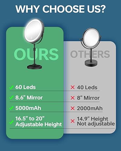 Miniatura 6 de Espejo de maquillaje iluminado de 9 pulgadas con 1 aumento de 10x, espejo de tocador de aumento LED recargable de 5000 mAh con luces, 3 colores de