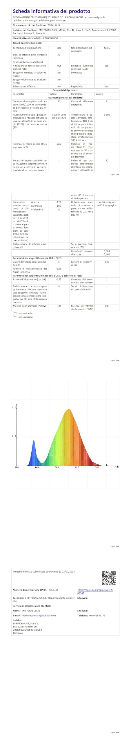 Faro LED Esterno con Sensore Movimento 50W 5000LM - IP66 6500K Faro a Faretto LED da Esterno con Sensore di Movimento per Giardino Patio (2 Pezzi)