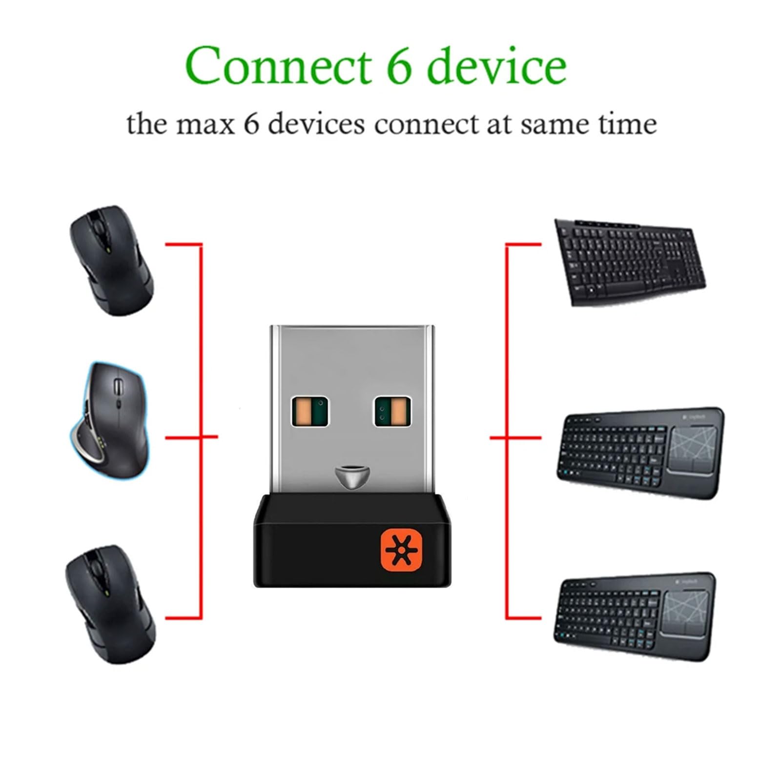 6 Channel USB Dongles Unifying Adapter for M905 M325 M585 Keyboard USB Signals Receiver Adapter