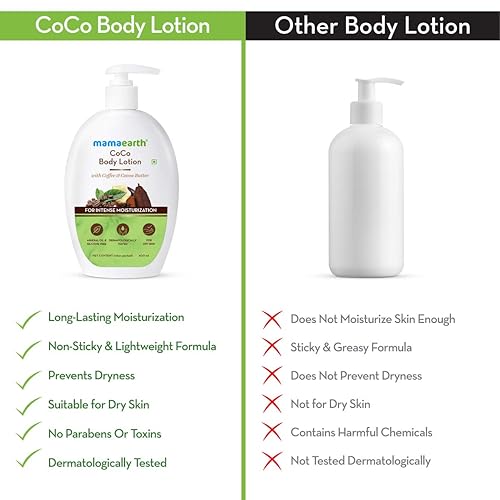 Miniatura 4 de Mamaearth Loción corporal CoCo para hidratación profunda, reduce la sequedad y proporciona hidratación duradera, con café y manteca de cacao para