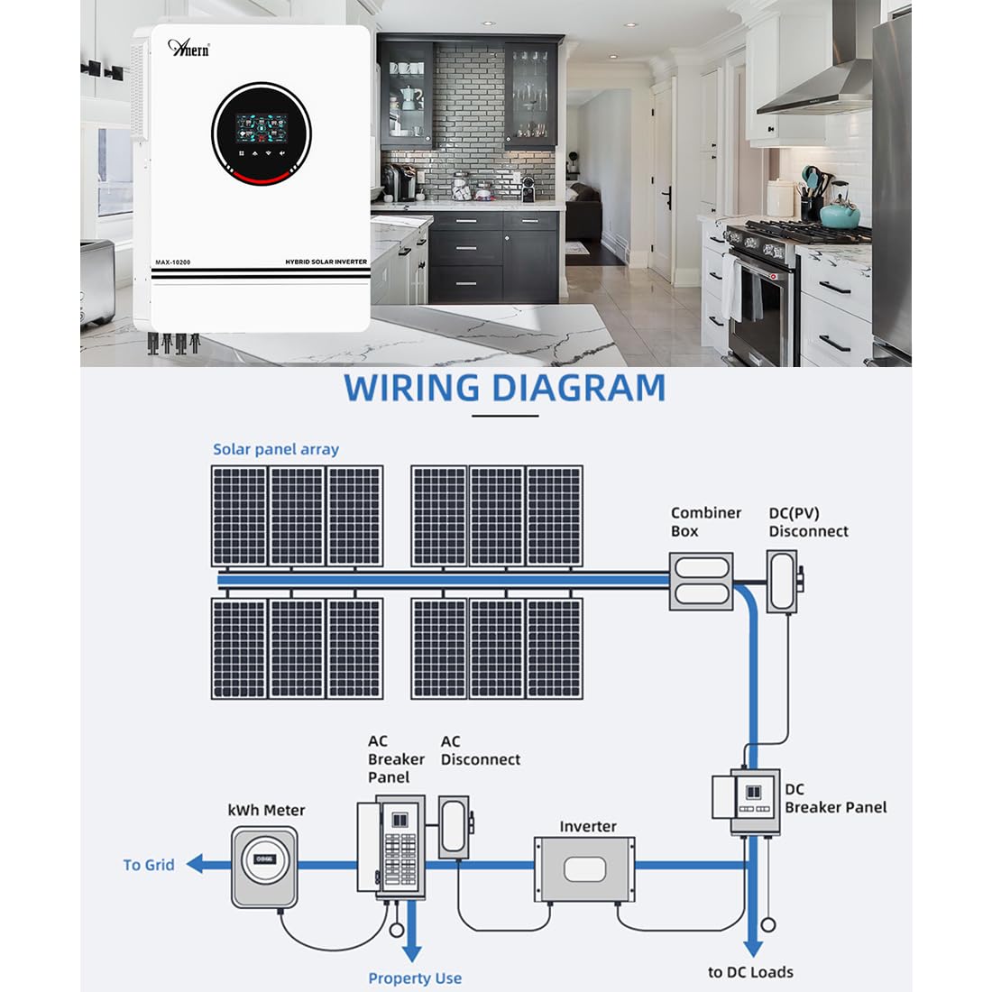 Anern 10200W Onduleur Hybride 48V DC à 220V-240V AC,Hors Réseau Onduleur Solaire Hybride Entrée 2PV/Sortie 2AC,Onde Sinusoïdale Pure avec 160A MPPT Régulateur de Charge PV Max.500V