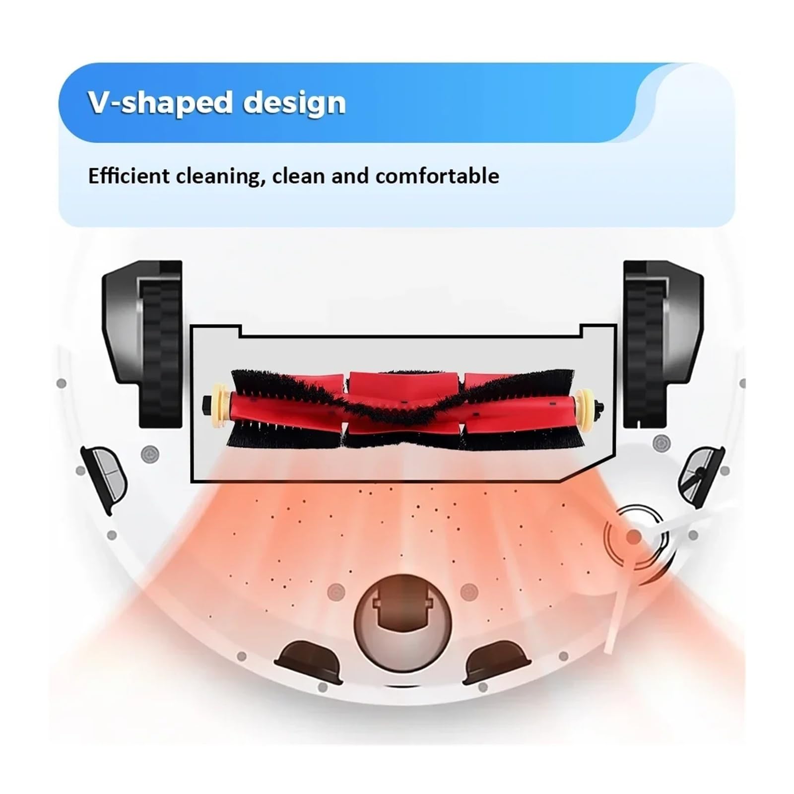Accesorios de cepillo principal for aspiradora, compatibles con xiaomi,