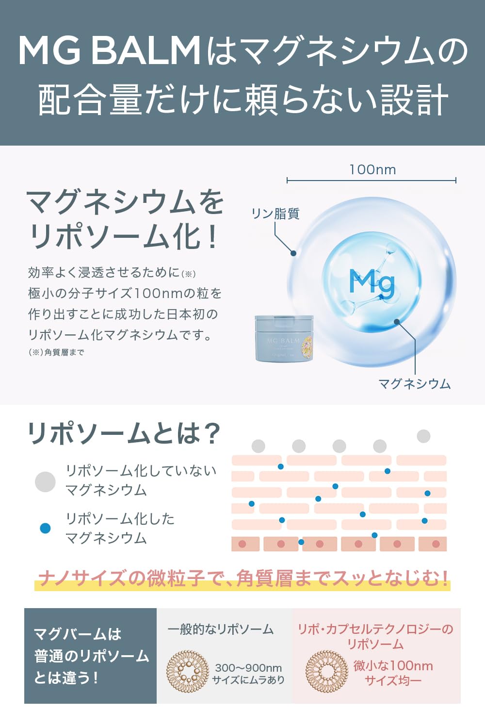 Amazon | マグバーム アロマ ラベンダー マグネシウム リポソーム