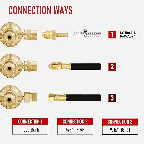 Vista 3 de RX WELD Reguladores de argón Medidores de soldadura a gas, regulador para MIG y TIG, conexión de entrada CGA580