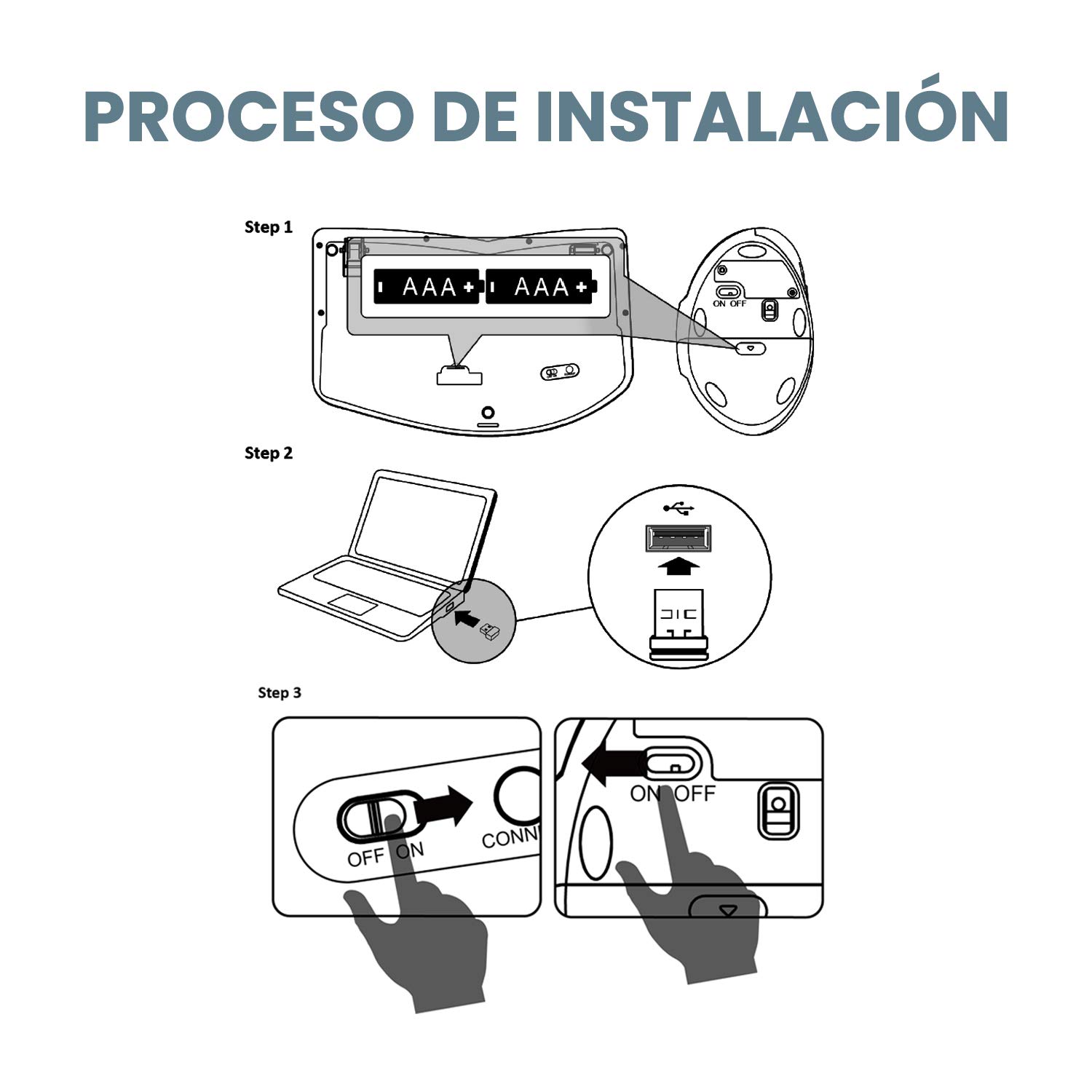 Perixx Periduo-606 - Juego de Teclado Compacto ergonómico y ratón Vertical inalámbrico, reposamuñecas Ajustable y Teclas de Perfil bajo, dpi Ajustable, QWERTY español