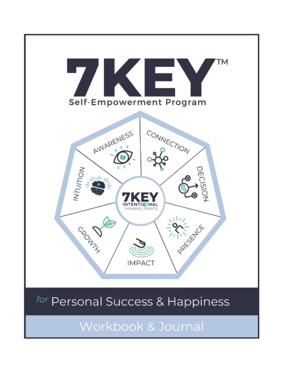 7Keys - Personal Development Workbook: 7Key Intentional Thinking Points - Personal Development Workbook