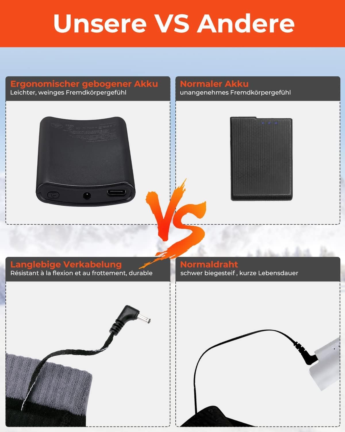 KEMIMOTO Beheizbare Socken mit Fernbedienung, 2600mAh*2 Beheizte Socken, Wiederaufladbaren Batterien Socken, Winter-Baumwollsocken Fußwärmer für Skifahren, Jagen