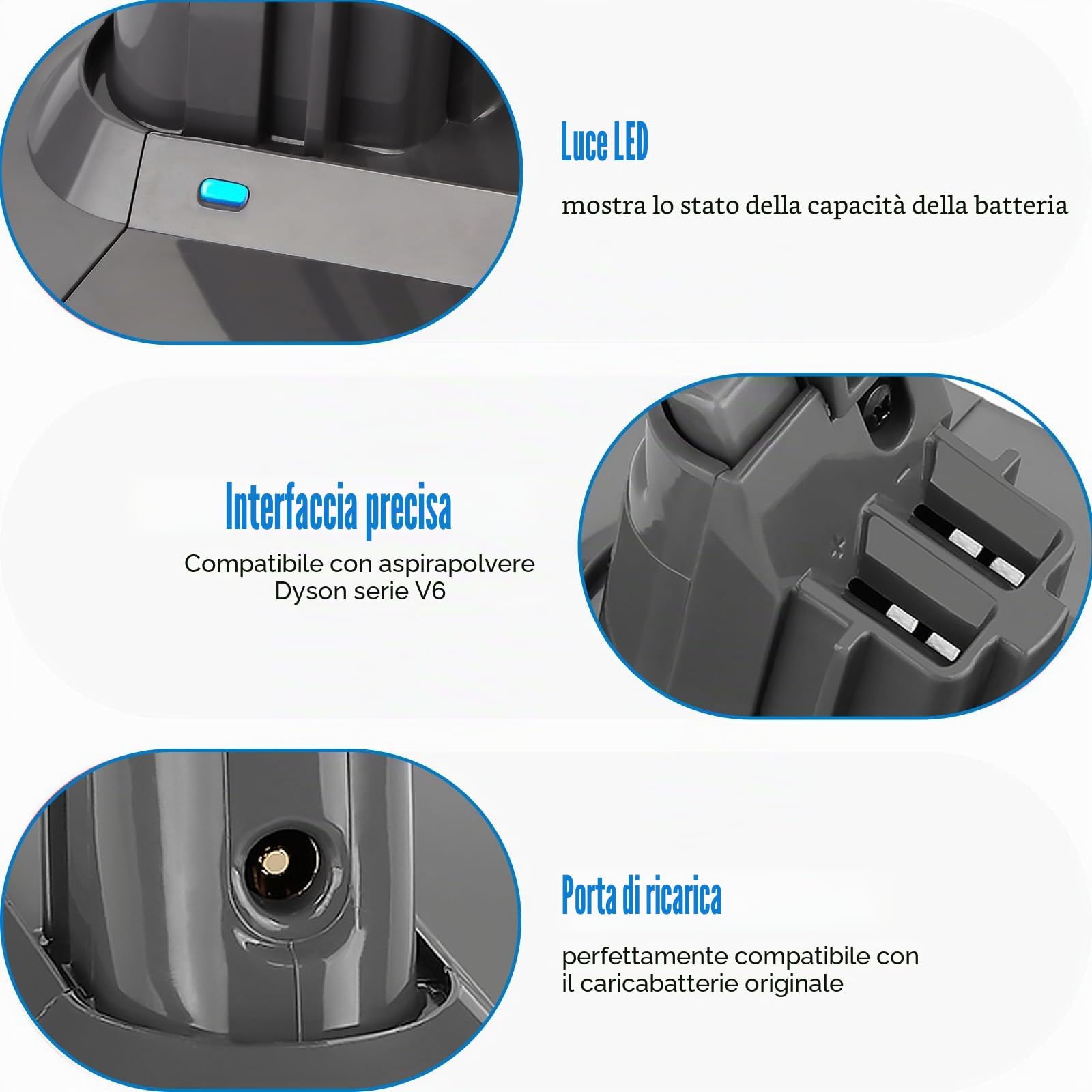Energup 21.6V 4500mAh V6 Batteria di Ricambio per Dyson V6 Fluffy/Animal/Motorhead/Absolute DC58 DC59 DC61 DC62