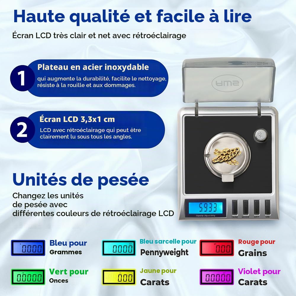 Gemini Gemini Series Balance numérique de précision au milligramme Argenté 20 g x 0,001 g (GEMINI-20) Noir