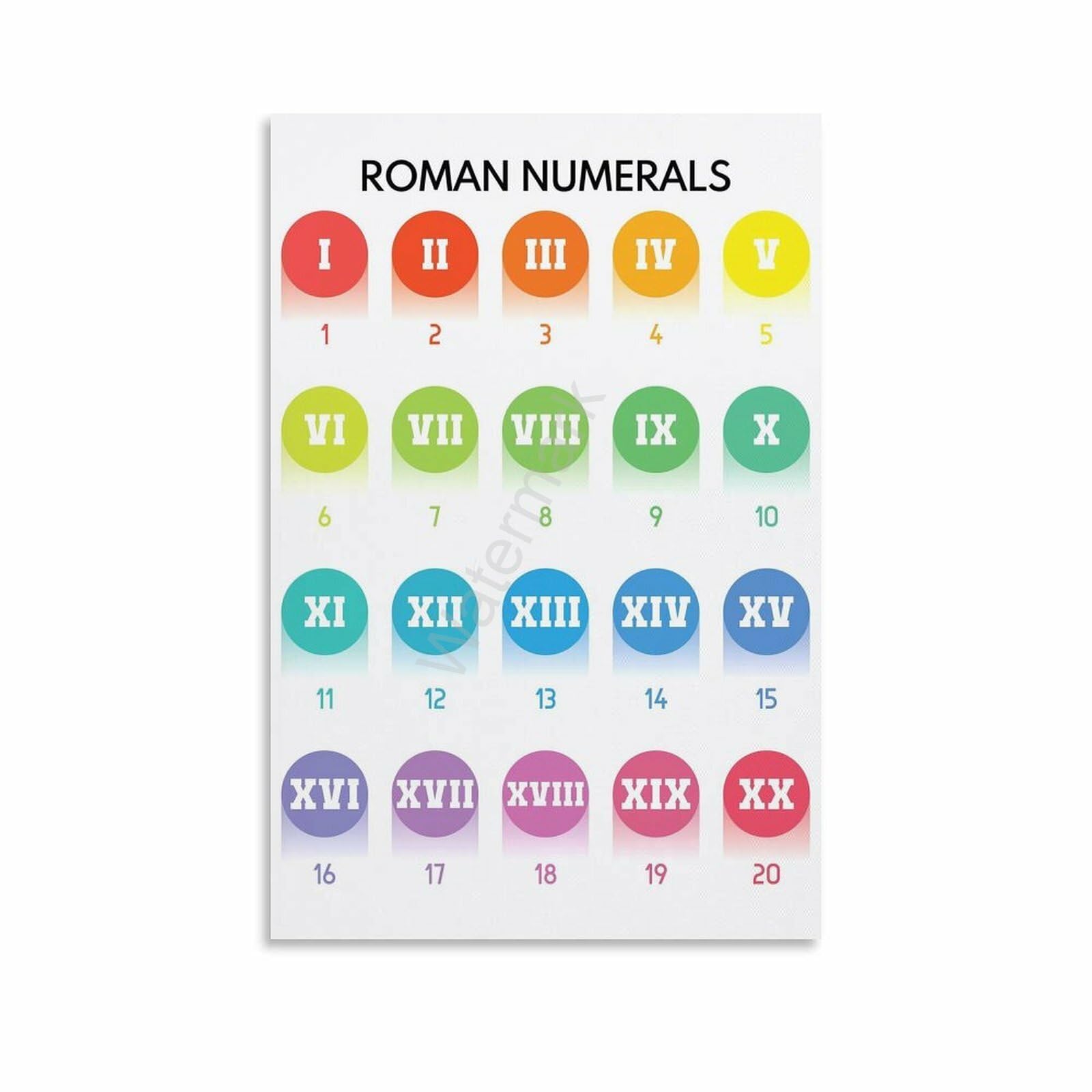 Roman Numerals Chart Math Classroom Education Poster (9) Canvas Painting Posters And Prints Wall Art for Living Room Bedroom Decor 08x12inch(20x30cm)