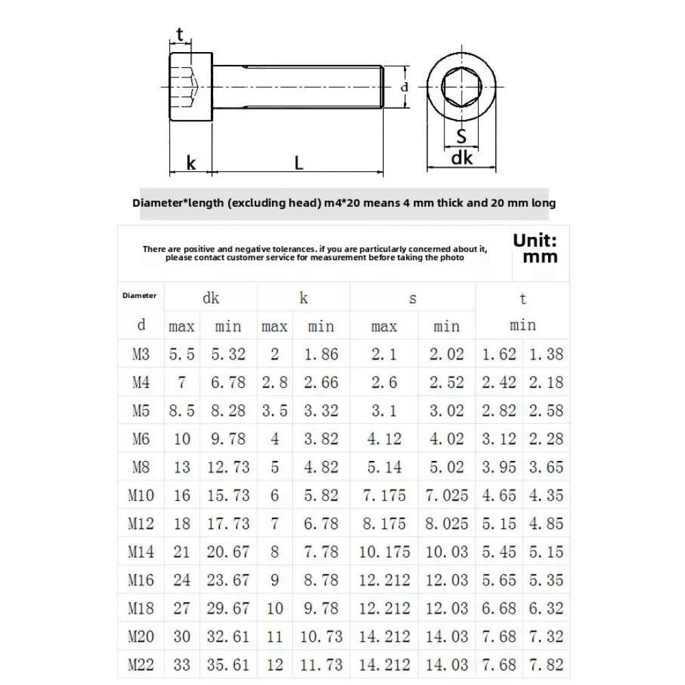 Tornillos de cabeza hexagonal de acero de calidad 12,9 con cabeza baja m5 m6 m8 m10 m12 (10,M8 x 30 mm)