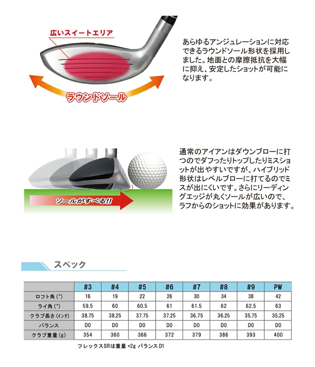 Amazon.co.jp: リンクス Lynx PARALLAX Hybrid-X ハイブリッド