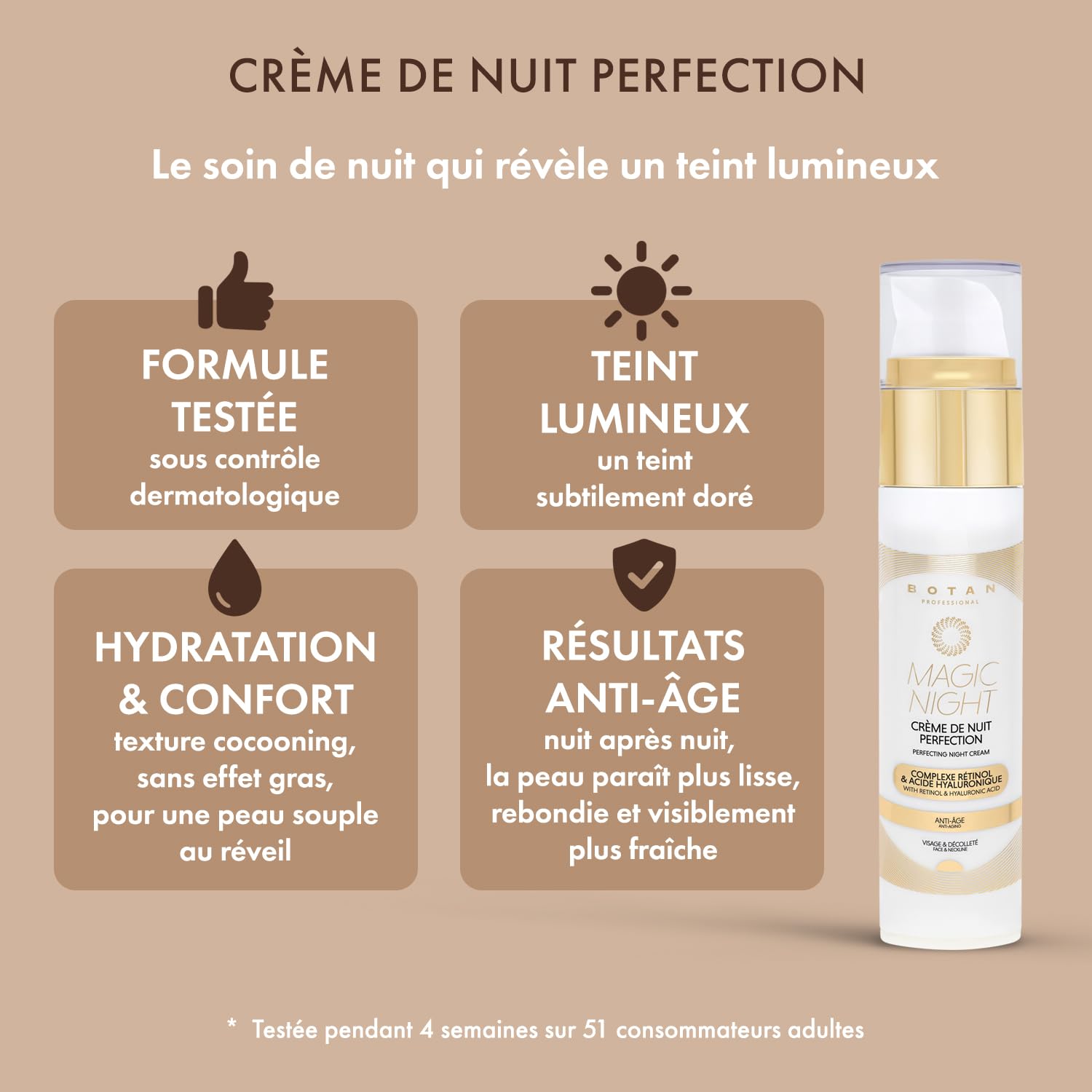 Crème de nuit anti-âge lissante et raffermissante, offrant une bonne mine progressive et naturelle grâce à une formule enrichie en acide hyaluronique, rétinol actif et DHA.